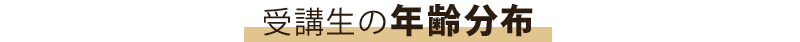 受講生の年齢分布