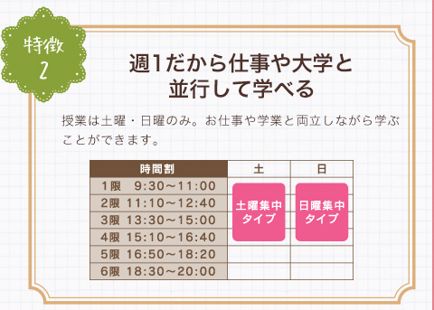 特徴2.週1だから仕事や大学と並行して学べる