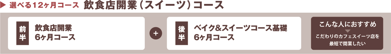 スイーツコース
