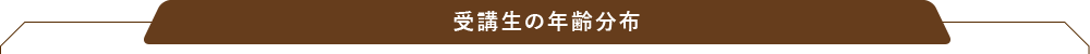 受講生の年齢分布