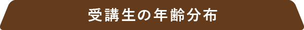 受講生の年齢分布