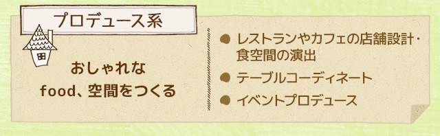 「フードコーディネーター」ってどんな人？