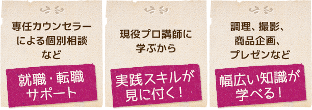 転職に活かす、副業を始める、フードコーディネーターの技術を総合的に学ぶ