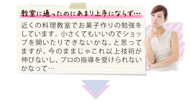 教室に通ったのにあまり上手にならず…　近くの料理教室でお菓子作りの勉強をしています。小さくてもいいのでショップを開いたりできないかな、と思ってますが、今のままじゃこれ以上技術が伸びないし、プロの指導を受けられないかなって…